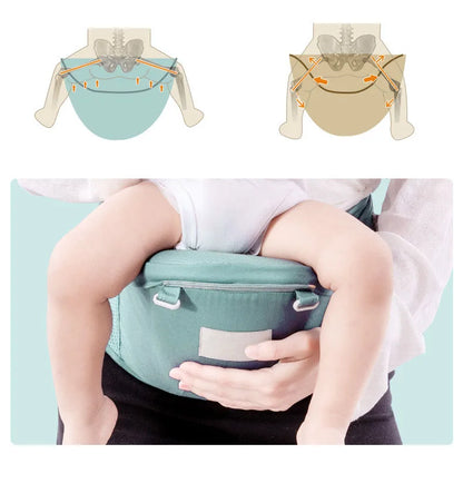 New Ergonomic Baby Carrier Infant Baby Hipseat