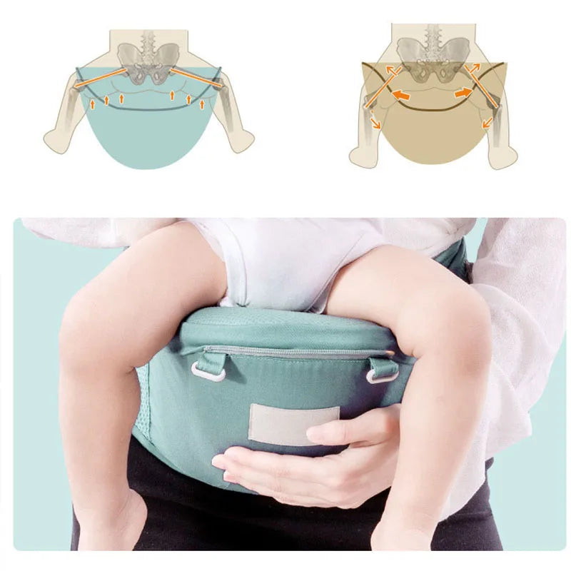 New Ergonomic Baby Carrier Infant Baby Hipseat